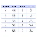 Tabella Scelta Mazza per ELE10-15 (1).webp