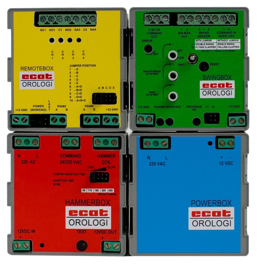 SWINGBOX Sensore Hall di Precisione per Swingbox - Innovazione nel Controllo del Movimento