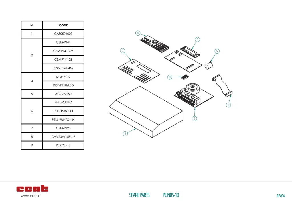 CAVO 20V/23 - PER CONNESSIONE PT10-PT40 CASSA MET - FERRITE