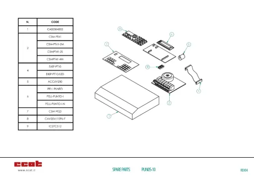 [CAV20V/23PU-F] CAVO 20V/23 - PER CONNESSIONE PT10-PT40 CASSA MET - FERRITE