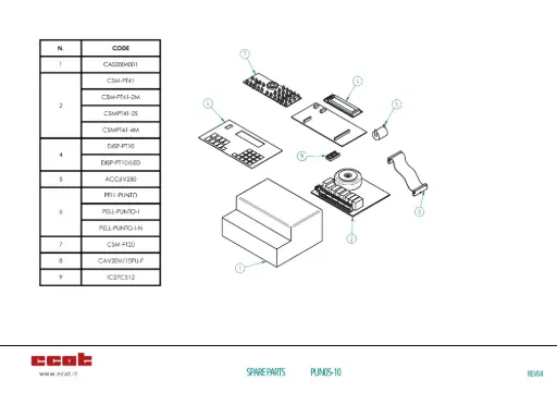 [CSM-PT41-4M] PT41 POWER BOARD FOR PUNTO4 4 RELAIS