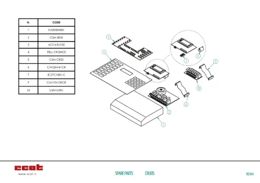 [IC27C1001-C] MEMORIA EPROM PER OROLOGIO CRONOS20