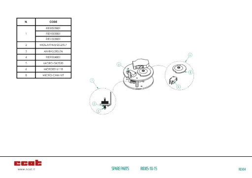[MICRO-CAM-VIT] BIDIRETIONAL SCREW ADJUSTABLE CAM