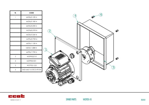 [MOT6/0.75B14] RAW MOTOR 6P 0.75KW B3/B14