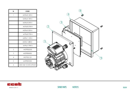 [MOT9004002] COMPLETE KIT FOR ECATRON MOTOR POWER =>0.75KW