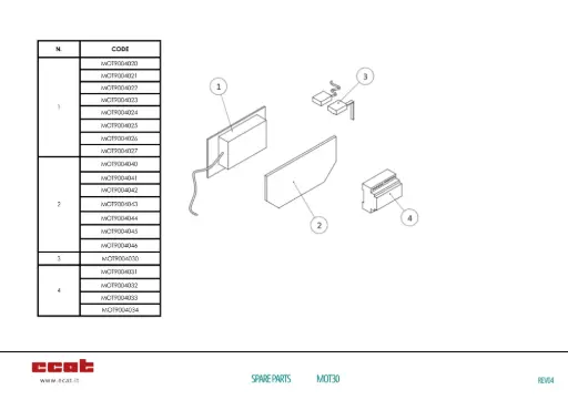[MOT9004033] POWER CONTROLLER FOR LINEAR MOTORS MOT3004010-011