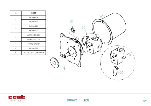 [RIC9004019] KIT MOTORIDUTTORE COMPLETO PER  RIC20 220V - 50Hz